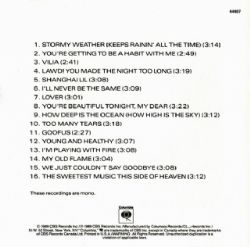 CD Guy Lombardo - 16 Most Requested Songs